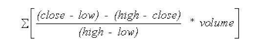 stock market analysis