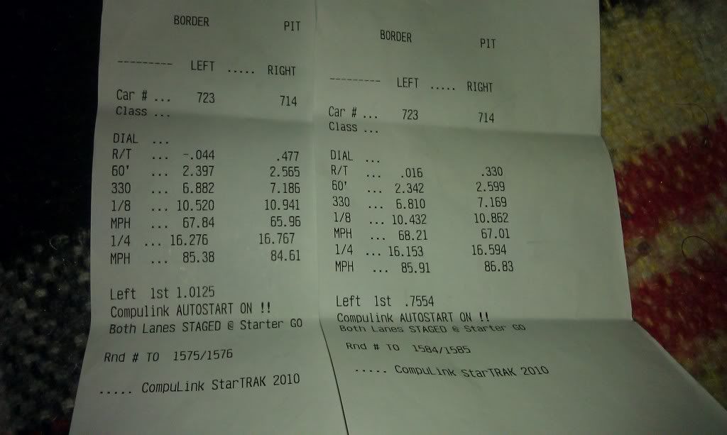 1 4 Mile Times >> Last Nights 1 4 Mile Times 1 4 Mile Times >> Last Nights 1 4 Mile Times