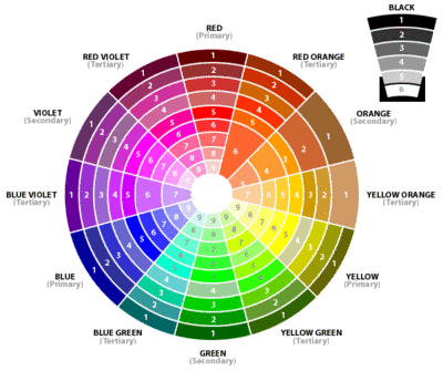 Colorwheel.gif?t=1340133546