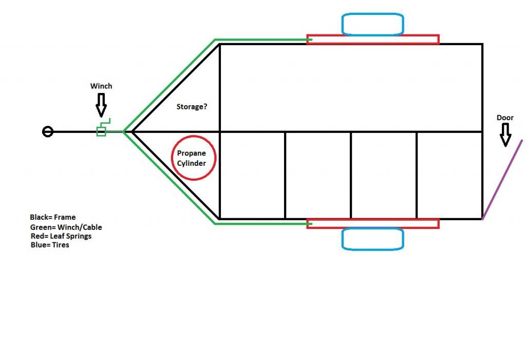 drop-down-spear-house-any-ideas-advice-tips-hints-comments-are-welcome