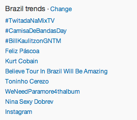 TT in BRAZIL