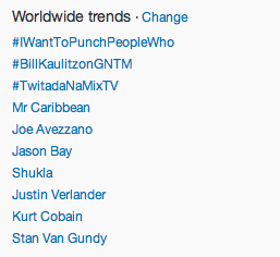 TT WORLDWIDE