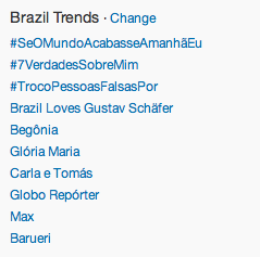 TT in BRAZIL #2