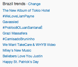 TT in BRAZIL