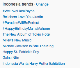 TT in INDONESIA