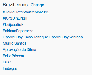 TT in BRAZIL