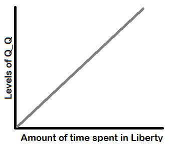 [Image: LIBERTYQ_Q.png]