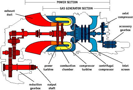 1/25 Jet Turbine - Page 2 - Model Building Questions and Answers ...